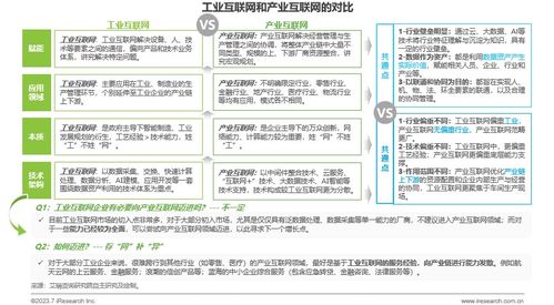 艾瑞 中國(guó)工業(yè)互聯(lián)網(wǎng)廠(chǎng)商前路何在？基于發(fā)展初期的幾點(diǎn)思考——聚焦數(shù)據(jù)服務(wù)