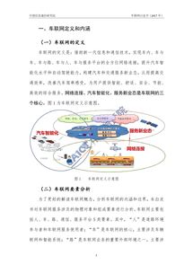 智能汽車(chē) 工業(yè)互聯(lián)網(wǎng)數(shù)據(jù)服務(wù)下的新引擎