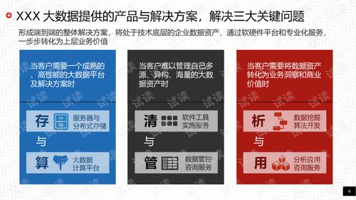 智慧工業(yè)大數(shù)據(jù)解決方案 驅(qū)動(dòng)智能制造與工廠(chǎng)數(shù)字化轉(zhuǎn)型